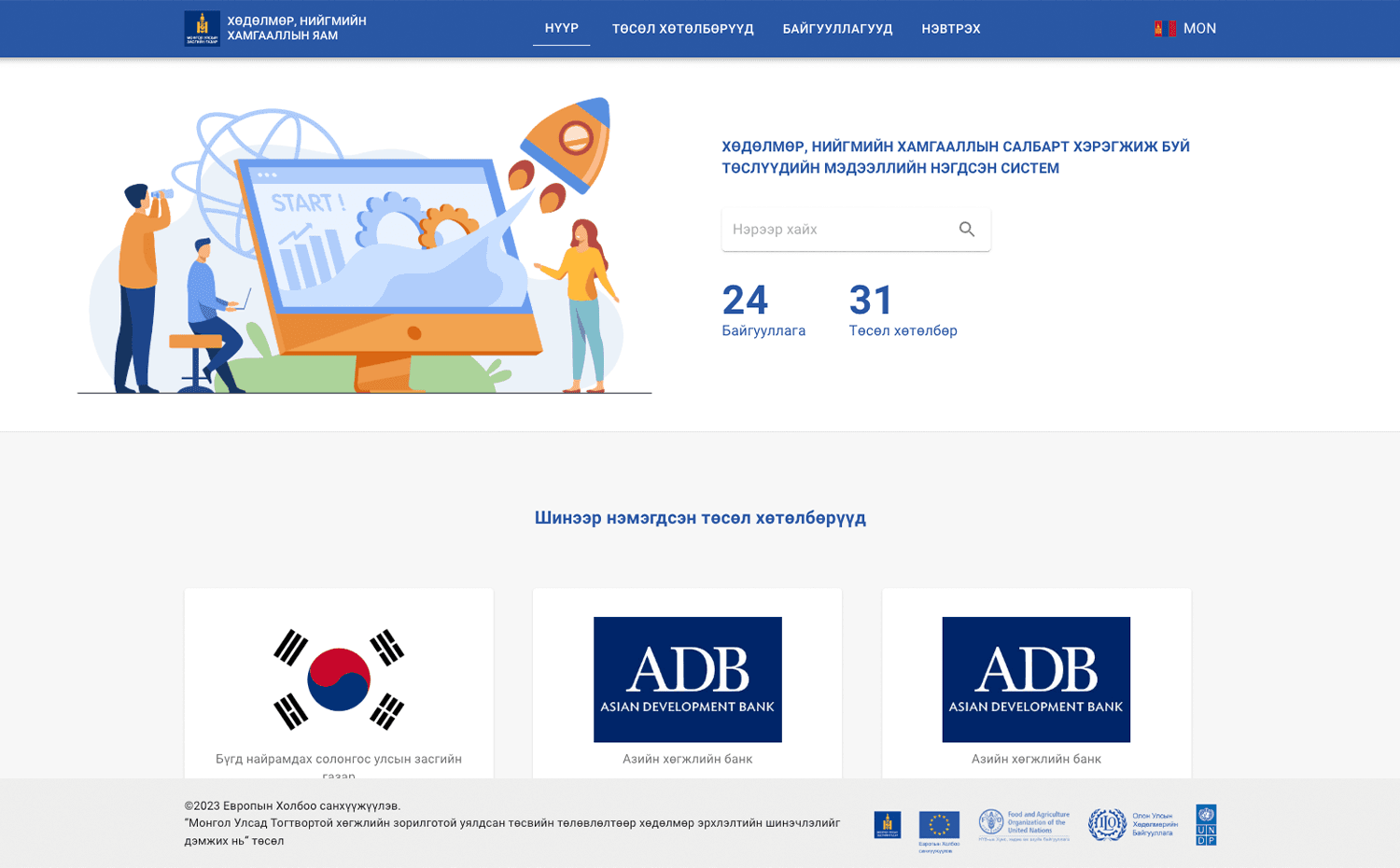 Projects MLSP